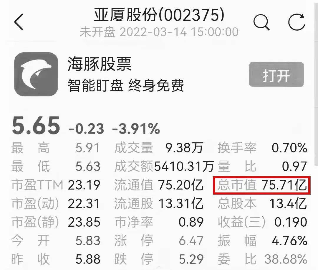 尊龙人生就是博d88建筑装饰建筑装饰公司简介全国20家A股上市装饰企业市值与企业