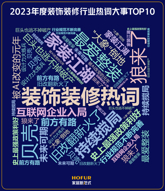 尊龙人生就是博d88，2023年度装饰装修行业热词大事TOP10说对5个算你赢！